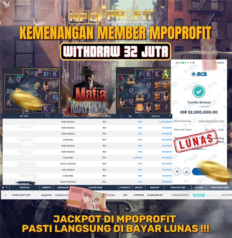 MPOPROFIT JACKPOT SLOT PGSOFT! KEMENANGAN MURNI DI (MAFIA MAYHEM TOTAL RP 32.000.000,- LUNAS)